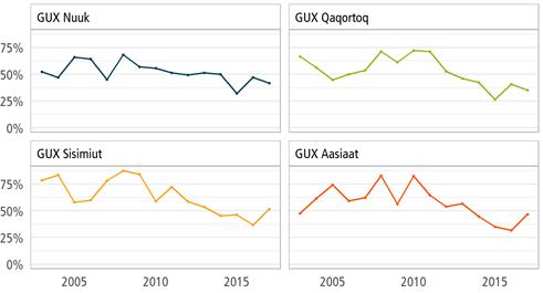 fig4_dk