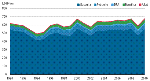 Beskrivelse: S:\STATBOG\publ\kl\MI\2012\takussutissiat\Kalaallit Nunaanni nukissamik atuineq -filer\image002.gif